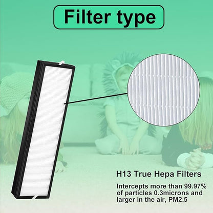 2 Packs HFD320 Replacement Filter Compatible with Honeywell Air Genius 3,4,5,6 Series Air Purifiers-Models HFD300, HFD310, HFD320,HFD360,HFD314, HFD323CV1, HFD323-TGT,HFD324 （2+4）