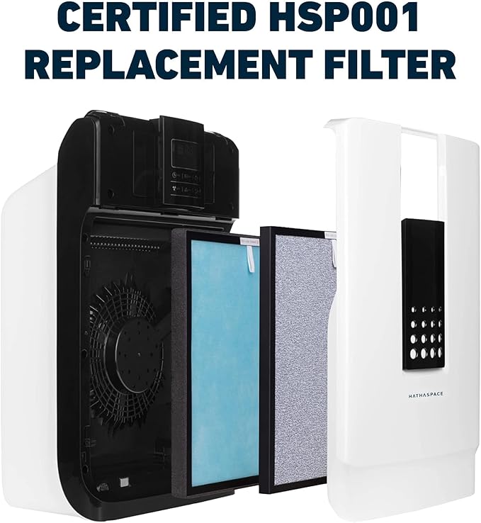 HATHASPACE HSP001 H13 True HEPA Filter Replacement, 4-Stage Air Purifier Filter with Activated Carbon, Pre-Filter & Cold Catalyst, Captures Dust, Smoke, Odors, VOCs, Easy to Install, 1 Pack