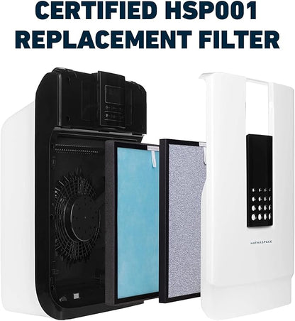 HATHASPACE HSP001 H13 True HEPA Filter Replacement, 4-Stage Air Purifier Filter with Activated Carbon, Pre-Filter & Cold Catalyst, Captures Dust, Smoke, Odors, VOCs, Easy to Install, 1 Pack