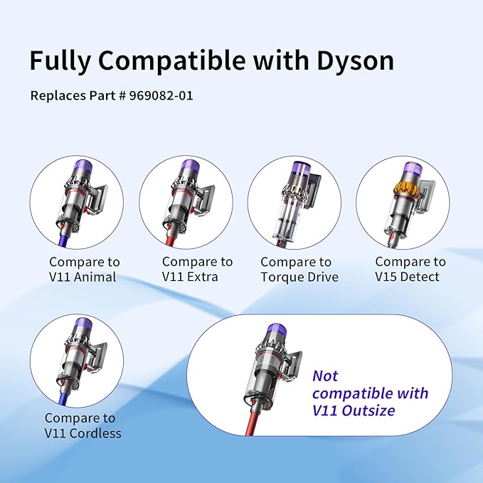 V11 Filter Replacement for Dyson V11 Torque Drive, V11 Animal V11 Complete V11 Extra V15 Detect Submarine Vacuums, Replace Part # 970013-02, 5 Pack Filters and 1 Clean Brush