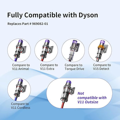 V11 Filter Replacement for Dyson V11 Torque Drive, V11 Animal V11 Complete V11 Extra V15 Detect Submarine Vacuums, Replace Part # 970013-02, 5 Pack Filters and 1 Clean Brush