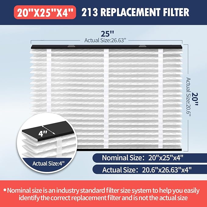 1 Pack 213 Replacement Filter Compatible with AprilAire Whole House Air Purifiers Models: 1210, 1620, 2120, 2200, 2210, 2216, 3210 and 4200, MERV 13 Furnace Filters, 20x25x4 Air Filter