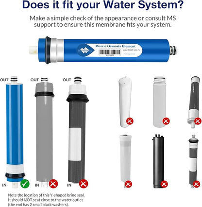 Membrane Solutions 75 GPD RO Membrane, Reverse Osmosis Membrane, RO Membrane Replacement, Reverse Osmosis Filter Replacement for Under Sink Home Drinking RO Water Purifier System (2 PACK)