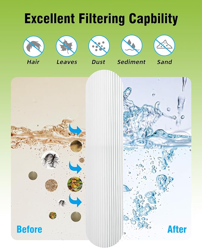 PRB25-IN Spa Filter Cartridge Replaces for Unicel C-4326 Hot Tub Filter, Filbur FC-2375, 3005845, Pentair R173429, 33521, 25392, 817-2500, 2 Pack