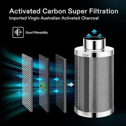 VIVOSUN 6 Inch Air Carbon Filter Smelliness Control with Australia Virgin Charcoal for Inline Duct Fan, Grow Tent, Pre-Filter Included, Reversible Flange 6"x 16" (Pack of 2)