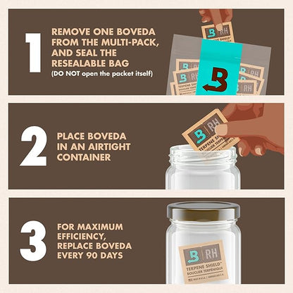 Boveda 62% RH Size 8-10 Pack Two-Way Humidity Control Packs - for Storing 1 oz - Moisture Absorber for Small Storage Containers - Humidifier Packs - Hydration Packets w/Resealable Bag