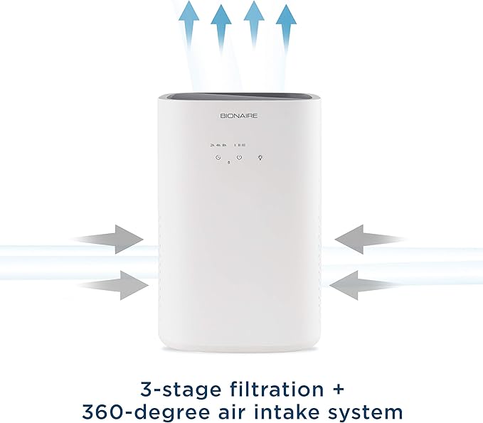 Bionaire Genuine 3 in 1 True HEPA Air Filter for BAP9921 Air Purifier,White