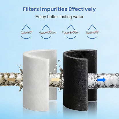 3 Pack 51300C Replacement Filter(No Chip) Compatible with 51300C EWF3000, Compatible with ezh2o ERF750, 55898C Bottle Station, High Capacity 3000 Gallon