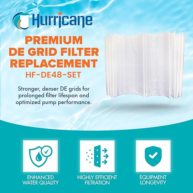Hurricane Filters HF-DE48-SET - 48 Square Feet DE Grid Filter Replacement for PFS2448, FG-2004, FC-9540, Hayward DEX4800 DA/DS - Best Value USA DE Grid Pool Filters