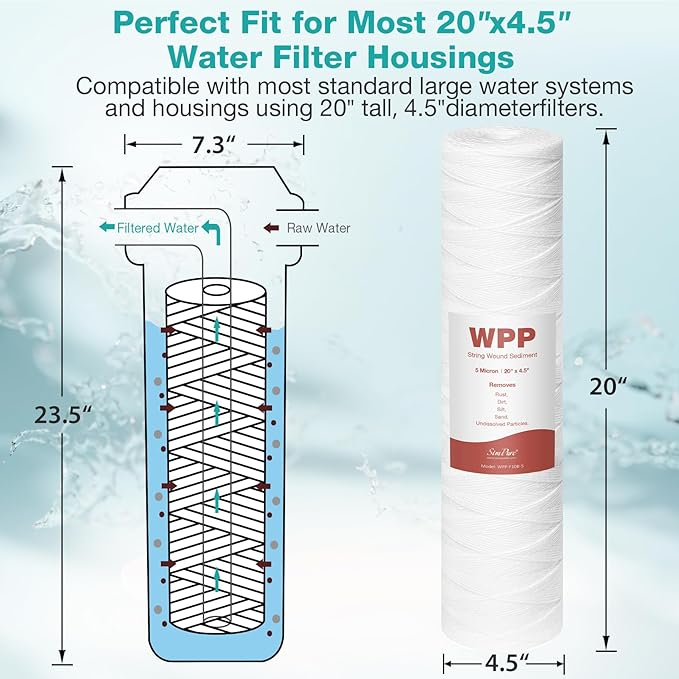 20 x 4.5 Inch 5 Micron String Wound Sediment Water Filter Cartridge, SimPure Whole House Sediment Well Water Filter Replacement, Fits DB20P DB20P-3 (4 Pack)