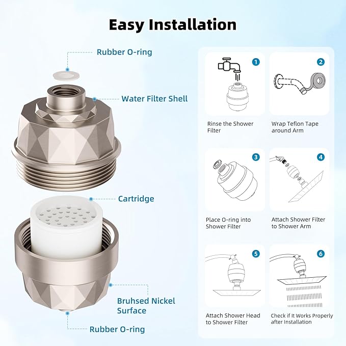 Hibbent Upgraded High Output Shower Filter for Hard Water, 20 Stage Showerhead Filter with Vitamin C, Removes Chlorine and Fluoride, Reduces Dry Itchy Skin, Eczema, and Dandruff, Brushed Nickel