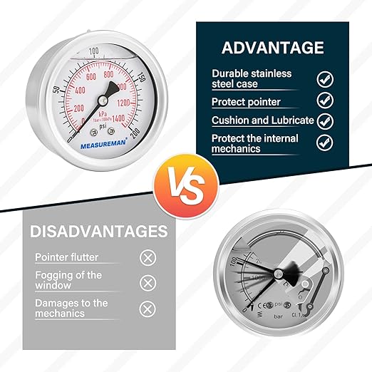 MEASUREMAN 2-1/2inch Dial Size, Glycerin Filled Pressure Gauge, 0-200psi/kpa, 304 Stainless Steel Case, 1/4inchNPT Center Back Mount