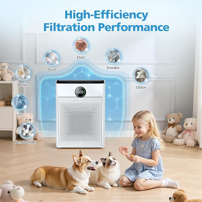 2 Pack PR1 Replacement Filter for Mooka Mode PR1 Air Purifier, H13 True HEPA Filter for Home Large Room up to 2200sq.ft, 4Pcs Washable Pre Filter Removes Pollen Dander Smoke Pet Hair Dust, Yellow