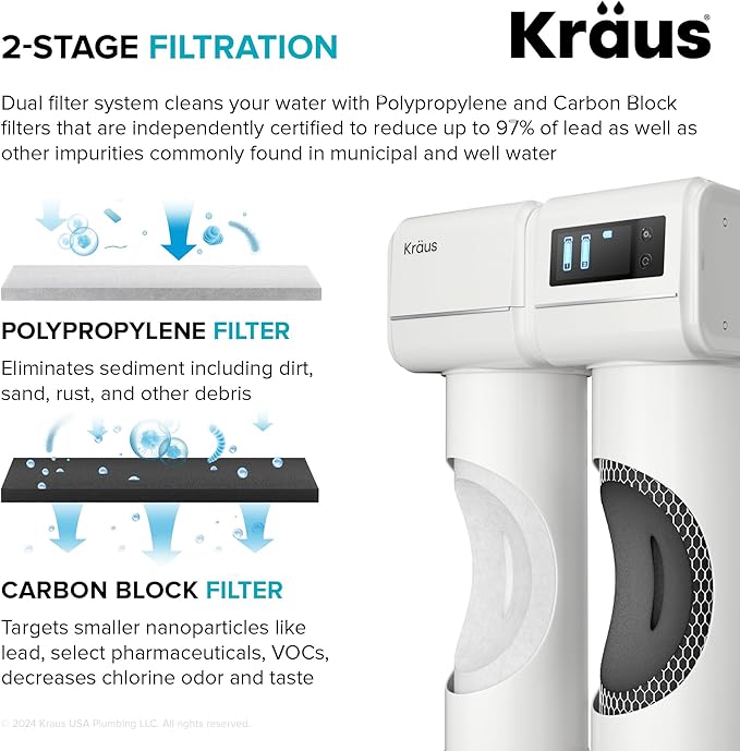 KRAUS Replacement Filter Cartridges for Purita 2-Stage Under Sink Water Filtration System with Carbon Block and Polypropylene Filters (Set of 2), FC-101