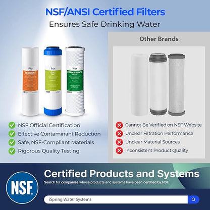 iSpring F3 NSF Certified 6-Month Prefilter Replacement Water Filter Cartridge Pack Set for Standard Reverse Osmosis RO Systems