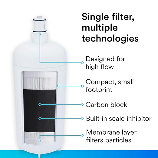 3M Water Filtration Replacement Cartridge for Commercial Ice Maker Machines HF40-S for High Flow Series ICE140-S, Reduces Bacteria, Sediment, Chlorine Taste and Odor, Cysts, Inhibits Scale