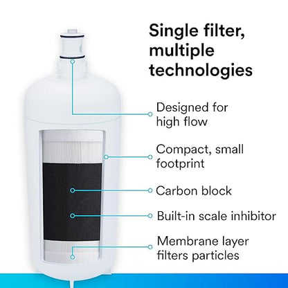 3M Water Filtration Replacement Cartridge for Commercial Ice Maker Machines HF40-S for High Flow Series ICE140-S, Reduces Bacteria, Sediment, Chlorine Taste and Odor, Cysts, Inhibits Scale