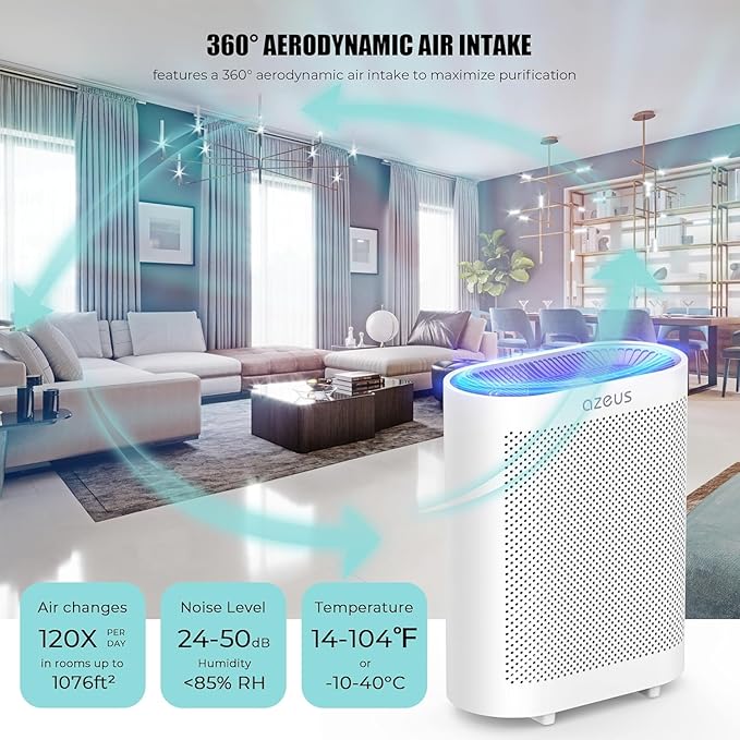 AZEUS 2-Pack Large Room Air Purifier for Home | Efficient Air Circulation | Quiet Operation | Sleek Design | Ideal for Living Room, Bedroom & Office