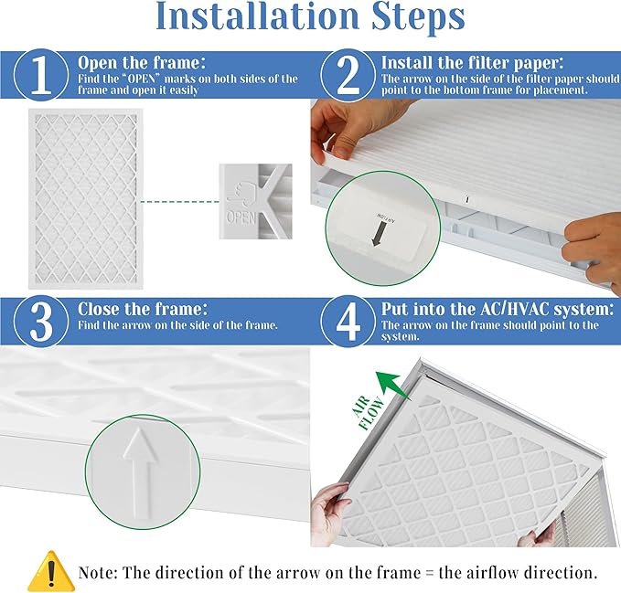 14x14x1 MERV 11 Air Filter, Quality AC/HVAC Furnace Filter，1 Reusable ABS Frame + 4 Pack Replaceable Filter Media，Breathe Fresher and Cost-effective