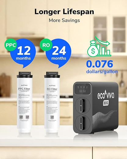 Ecoviva E8 800 GPD Reverse Osmosis Water Filter