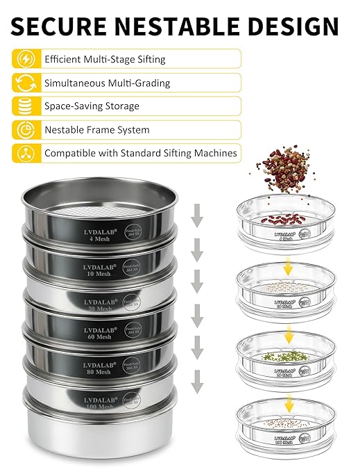All 304 Stainless Steel 100 Mesh Test Sieve (0.15mm Aperture), 8 Inch/20cm Diameter, Fine Flour Sifter & Filter, Lab Analysis Screen for Cement, Coatings, Fillers & Fine Dust Separation