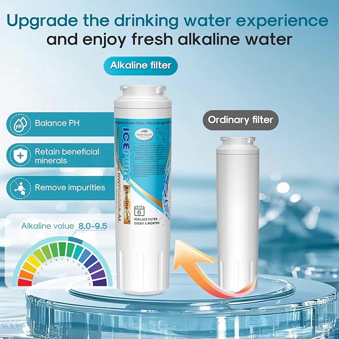 ICEPURE Alkaline UKF8001 Refrigerator Water Filter Replacement for Whirlpool EDR4RXD1, EveryDrop Filter 4, Maytag UKF8001, 4396395, UKF8001P, UKF8001AXX, RFC0900A, UKF8001AXX-200, Enhances PH, 6 Pack