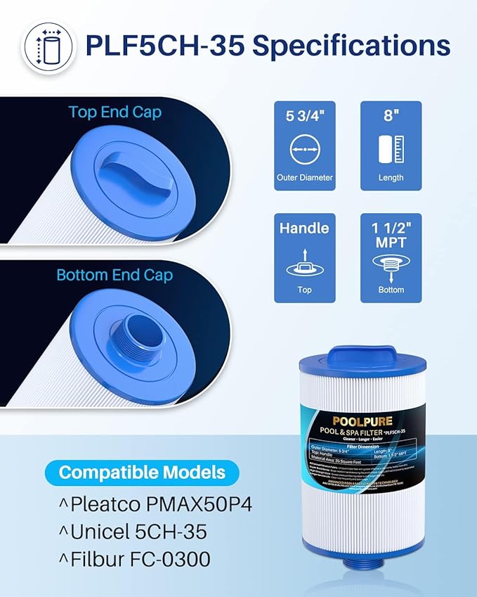 POOLPURE Replacement Filter for PMAX50P4, Unicel 5CH-35,Filbur FC-0300, Baleen AK-90109, Excel Filters XLS-526, Darlly 50353, Pure N Clean PC-0300, SD-00780, SD-00650 Filter Cartridge（1 1/2" MPT） (2)