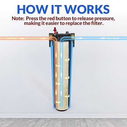 SimPure Whole House Water Filter Housing (DB20P), 20" x 4.5" Sediment Carbon Filter Universal Housing, Pre-Filtration System for Well and City Water, 1" NPT Port, Pressure Release