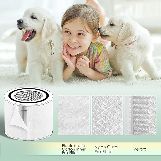 Pre-Filter Compatible with Levoit Core 300 & PuroAir 240 Air Purifier, for Core 300S P350 Core300-P Filters, Fit Part# Core 300-RF P350-RF, 6-Pack