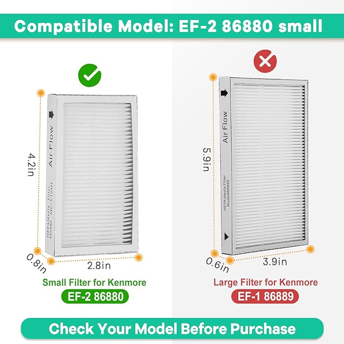 4-Pack -EF-2 86880 Exhaust Vacuum HEPA Filters for Kenmore, Compare to Replace Sears for Kenmore Part # 20-86880 (86880), 40320, EF2, 610445, Also Replaces Panasonic MC-V194H
