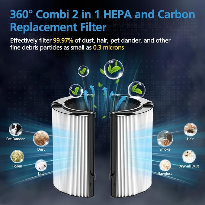 Combi 360°Glass HEPA+Activated Carbon Filter For Dyson HP1 HP2 TP09 TP07 TP06 TP04 TP10 TP7A HP04 HP06 HP07 HP09 HP10 HP4A HP7A PH01 PH02 PH03 PH04 PH3A DP04 PC1 PC2 Air Purifier, #965432-01
