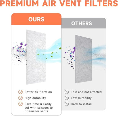4 x 10 Inch Air Filter for Home Ceiling Thick 12-Pack, ULTRA GREEN Floor Vent Filters Replacement for Register Work in Indoor Home Air Purifier, Air Conditioner 4" x 10" (White)