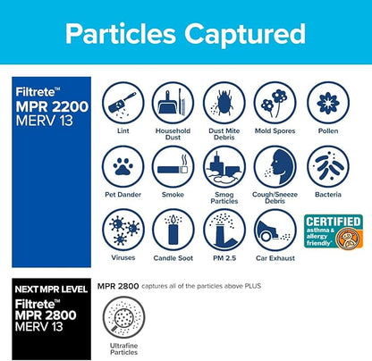 Filtrete 16x20x1 AC Furnace Air Filter, MERV 13, MPR 2200, Elite Allergen, Bacteria & Virus Filter, 3-Month Pleated 1-Inch Electrostatic Air Cleaning Filter, 2-Pack (Actual Size 15.69x19.69x0.78 in)