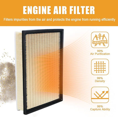 Engine Air Filter Compatible with Lexus GX460 and Toyota 4Runner, FJ Cruiser 2010-2023，4.0L 4.6L， Flexible panel, 12000 mile filter protection