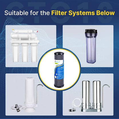 EXCELPURE 1 Micron 10" x 2.5" Whole House CTO Carbon Water Filter Cartridge Replacement for Home Countertop System, Dupont WFPFC8002, WFPFC9001, FXWTC, SCWH-5, WHEF-WHWC, WHCF-WHWC, CTO10, T01, 2PACK