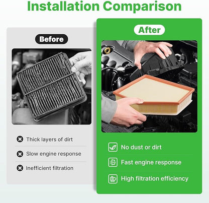 1*Engine Air Filter+2*Cabin Air Filters Set Fit for 2019-2026 BMW X5 X7 X6 (3.0L ONLY), 2017-2023 530i, 530e, 540i, 740i, 840i, 530i xDrive 2.0L/3.0L Car Accessories 64115a1bdb6 13718691835
