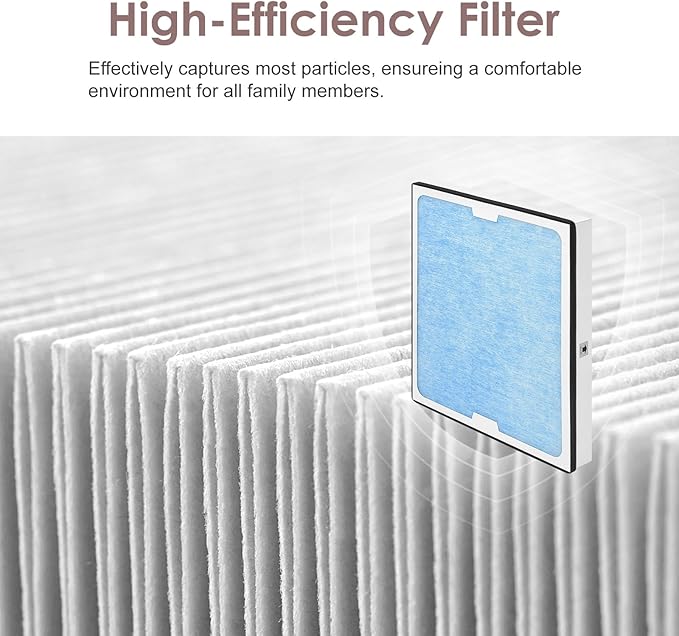 550 HEPA & Activated Carbon Filter Replacement Set Compatible with AlorAir CleanShield HEPA 550 Air Scrubber, 17.2x15.3x2, 3-Pack
