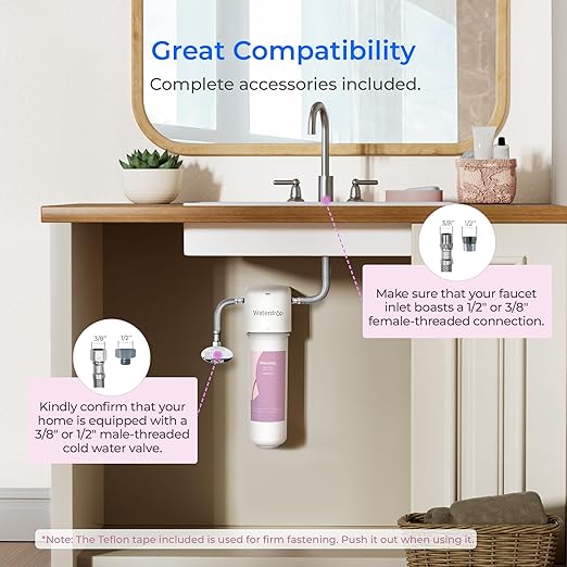 Waterdrop BFU2 Water Filter for Bathroom for Face Care, Reduces Chlorine, Scale in Water, Reduces Skin Redness and Irritation, 4-Stage Filtration, for Cold Water Supply Only