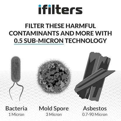 iFilters U300 3 Stage Under Sink Drinking Water Filtration System, Tankless, High Capacity Filters, Designer Faucet