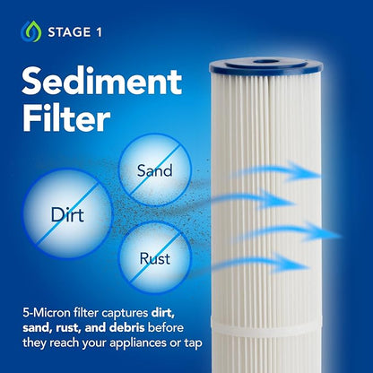 Kind Water Replacement Filter Set – Sediment Filter, UV Lamp & Quartz Sleeve – Fits E-2000 UV Whole House System – Annual Maintenance Kit for Clean, Safe Water