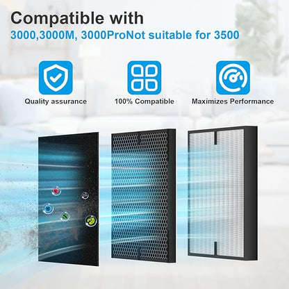 12 Pack 3000 Air Replacement Filter, Compatible with Air Doctor 3000, 3000M, 3000Pro Air Puri-Fier, 2 High-Performance Filters + 2 Activated Carbon Filters + 8 Pre-Filter