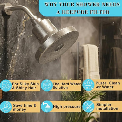 Filtered Shower Head Set (with 2 Cartridges) - Tested to NSF 177 Standards - High Pressure Hard Water Filter for Hair Loss & Dry Skin - Removes Chlorine - Premium Spa Showerhead