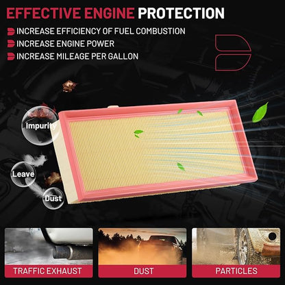 BDFHYK 2 PC Engine Air Filters Compatible with Mercedes-Benz CL550, CL63 AMG, CLS550, CLS63 AMG, CLS63 AMG S, E550, E63 AMG, AMG S, G63 AMG, GL450, GL550, GL63 AMG, GLE550, GLE63 AMG, GLE63 AMG S