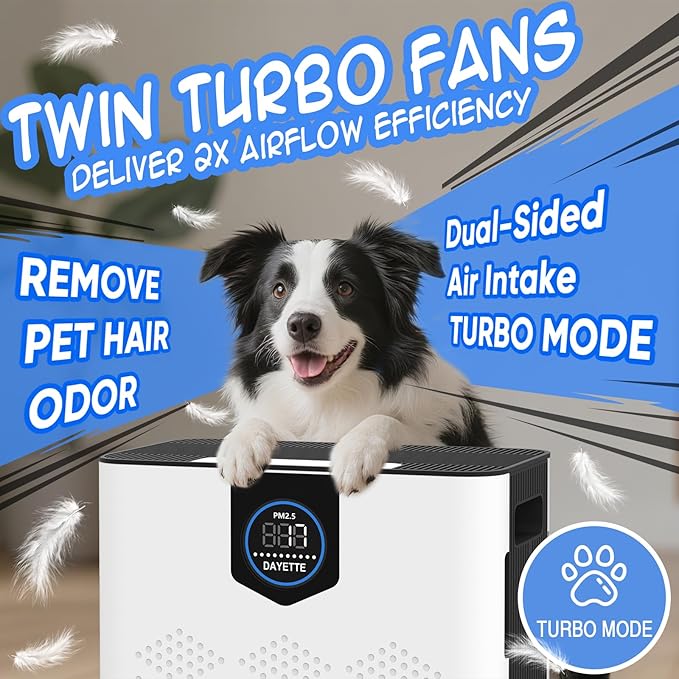 Air Purifiers for Home up to 3000 Sq Ft with Washable Filters, 2x H14 True HEPA Filter, 2xSpeed Fan with Turbo Mode, CADR 500m³/h Remove Pet Hair Odor, 22dB Sleep Mode for Bedroom, Large Room,Office