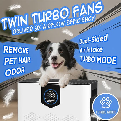 Air Purifiers for Home up to 3000 Sq Ft with Washable Filters, 2x H14 True HEPA Filter, 2xSpeed Fan with Turbo Mode, CADR 500m³/h Remove Pet Hair Odor, 22dB Sleep Mode for Bedroom, Large Room,Office