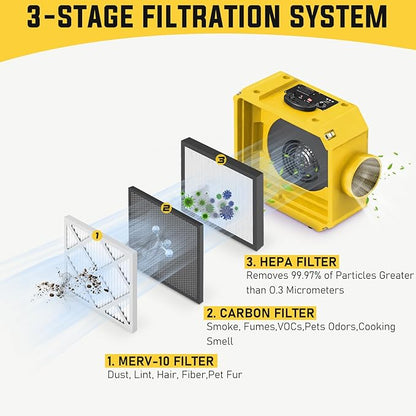 Commercial Air Scrubber, Negative Air Machine with 3-Stage Filtration, Commercial Air Purifier with HEPA/Carbon Filters/MERV-10, Heavy Duty Air Purifier for Industrial and Home, Yellow