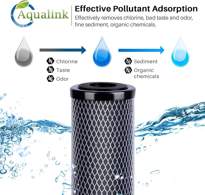 AQUALINK CTO10, 1 Micron 2.5" x 10" Whole House Carbon Water Filter Cartridge Replacement for Countertop Water Filter System, Dupont FXWTC, WFPFC8002,WFPFC9001, SCWH-5,WHEF-WHWC,AMZN-SCWH-5
