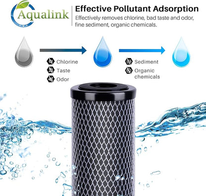 AQUALINK CTO10, 1 Micron 2.5" x 10" Whole House Carbon Water Filter Cartridge Replacement for Countertop Water Filter System, Dupont FXWTC, WFPFC8002,WFPFC9001, SCWH-5,WHEF-WHWC,AMZN-SCWH-5