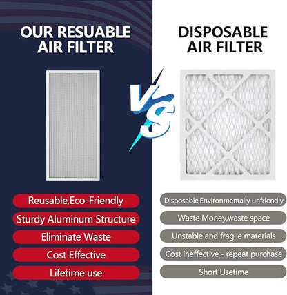 14x30x1 Electrostatic Air Filter, MERV 8 Reusable Aluminum AC/HVAC Furnace Filter, Lifetime Washable Permanent Air Filter, Easy to Clean, Increases Airflow(Actual Size:13.50x29.52x0.82)