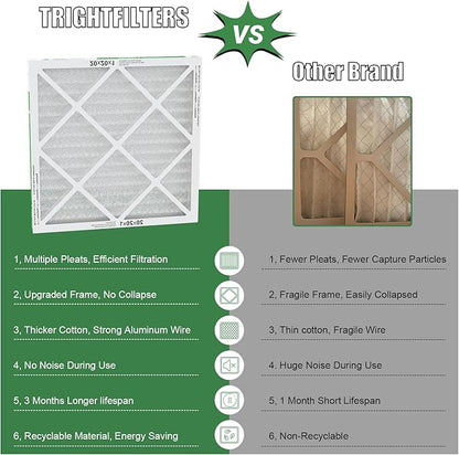 20x20x1 Air Filter 6 Pack, Durable MERV 8 Pleated Home HVAC AC Furnace Filters, Lightweight Compact Air Conditioner Filter Replacement